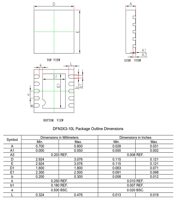 SCT52A40DRAR