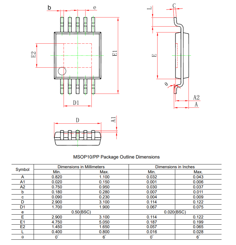 SCT2610MRER
