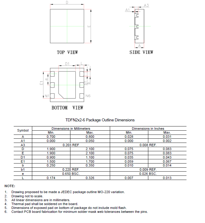 SCT71403F33TWDR