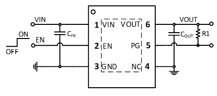 SCT71403F33AQDVAR