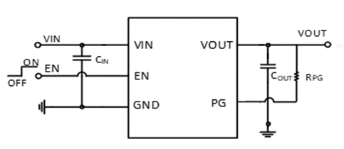 SCT71005F33QTWDR