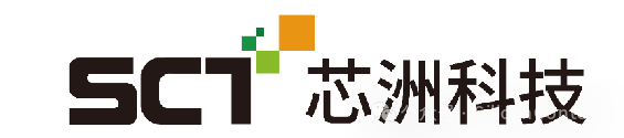 图片蕴含 徽标

描述已自动天生