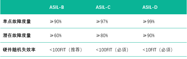 表格

AI 天生的内容可能不正确。