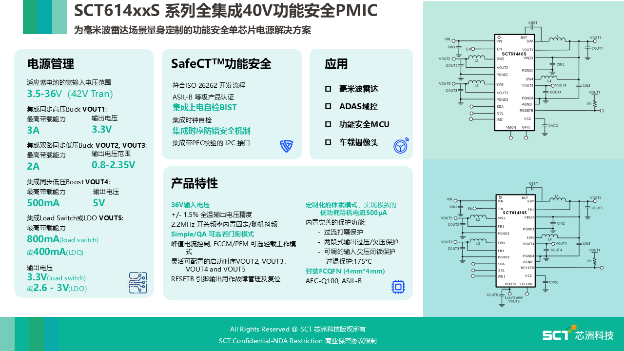 图形用户界面, 文本, 利用法式

AI 天生的内容可能不正确。